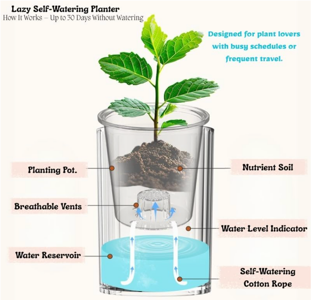 Creative Cross-Border Green Plant Pot